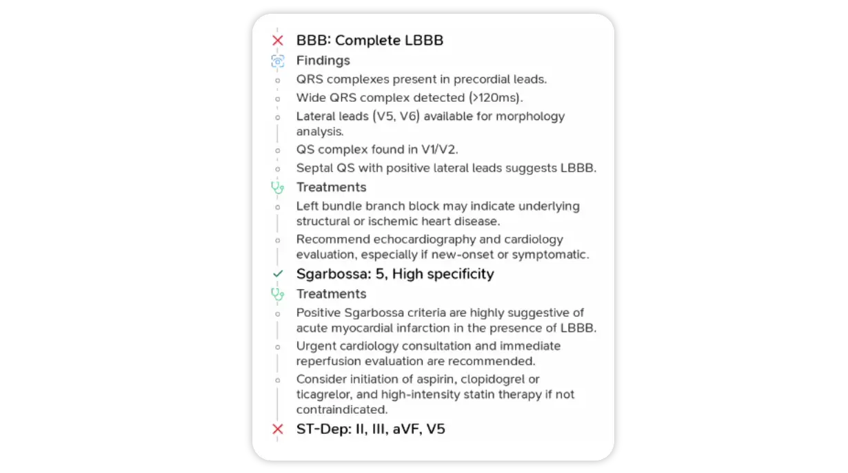 Clinical Recommendations